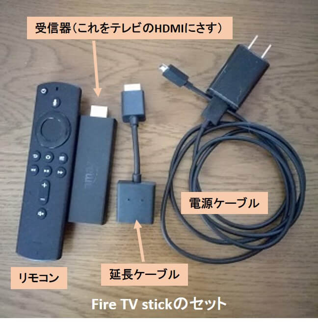 Fire TV stickのセットの写真